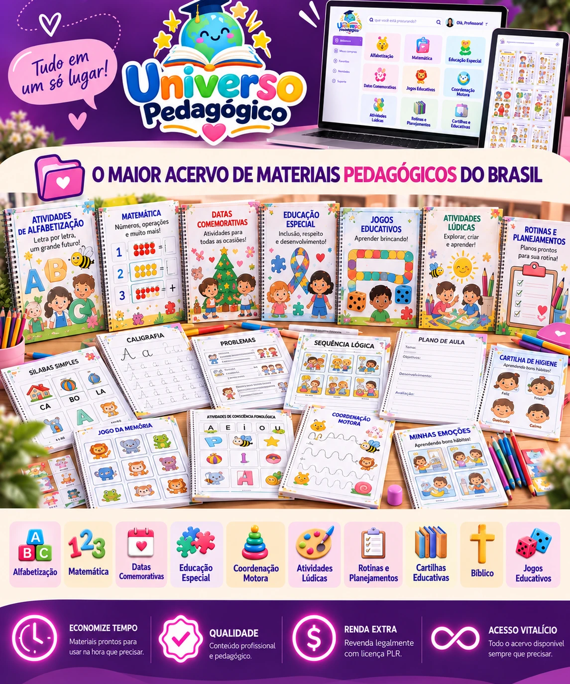 Amostra de dezenas de materiais e produtos do acervo do Clube Universo Pedagógico